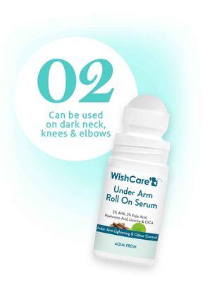 Wishcare Underarm Roll On Serum Aqua Fresh_img_0